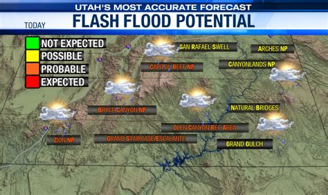 Flash flood warning issued for parts of East County